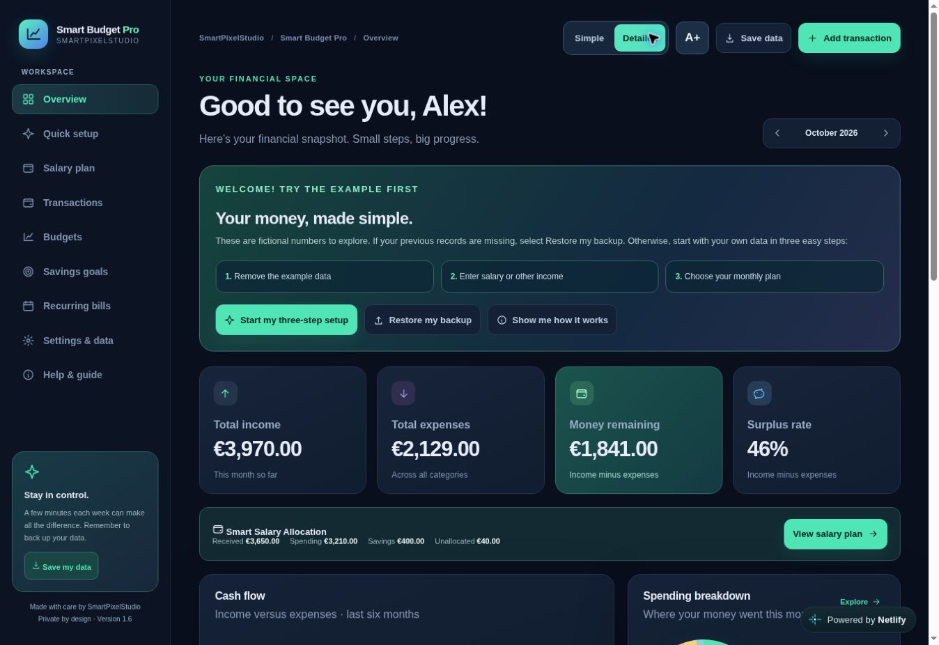 Actual Smart Budget Pro v1.6 desktop dashboard showing sample income, expenses and remaining money
